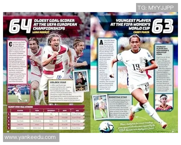 香港60岁足球明星回顾与成就盘点,传奇球员的辉煌岁月与影响力分析 香港60岁足球明星回顾与成就盘点,传奇球员的辉煌岁月与影响力分析