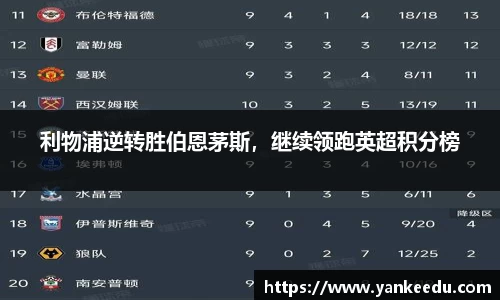 利物浦逆转胜伯恩茅斯，继续领跑英超积分榜