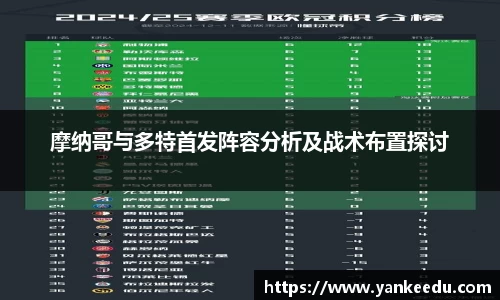 摩纳哥与多特首发阵容分析及战术布置探讨