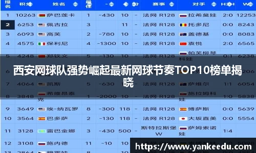 一竞技从一开始·竞无止境